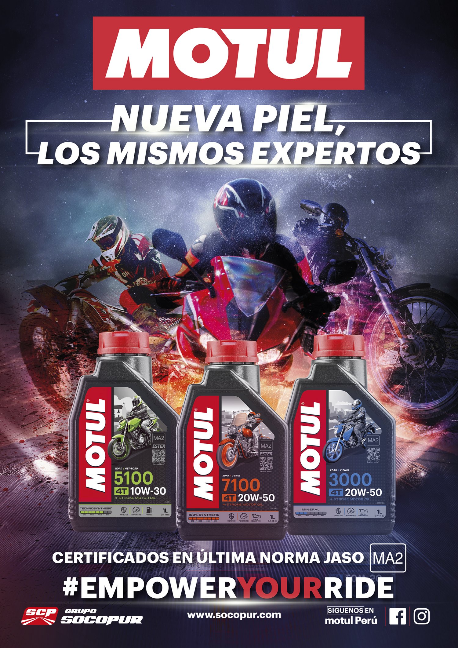00111 MOTUL KEY VISUAL POWERSPORT - A4
