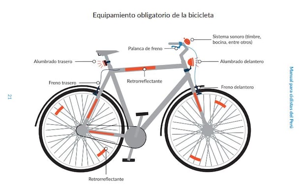El manual del MTC especifíca dónde deben ser colocadas las cintas retrorreflectantes. (MTC)