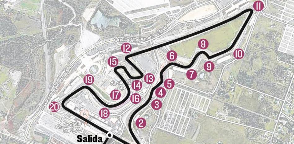 MotoGP EEUU: Análisis del circuito de las Américas