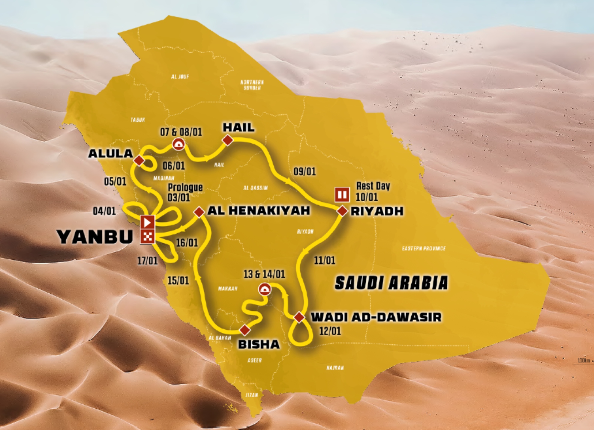Así será el Dakar 2026: 8.000 km de aventura, dos maratones sin mecánicos y menos dunas