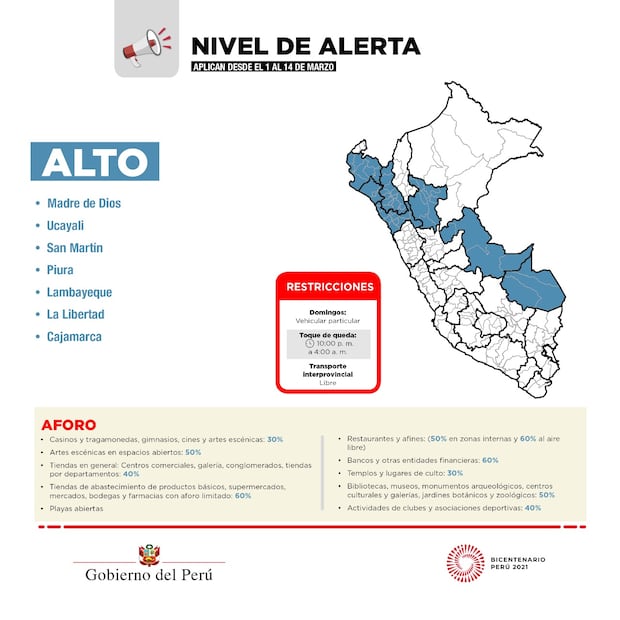 Nivel alto