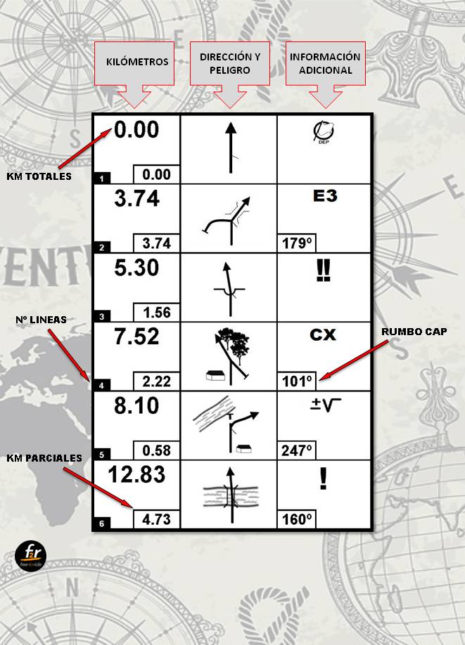 CUADRO-1