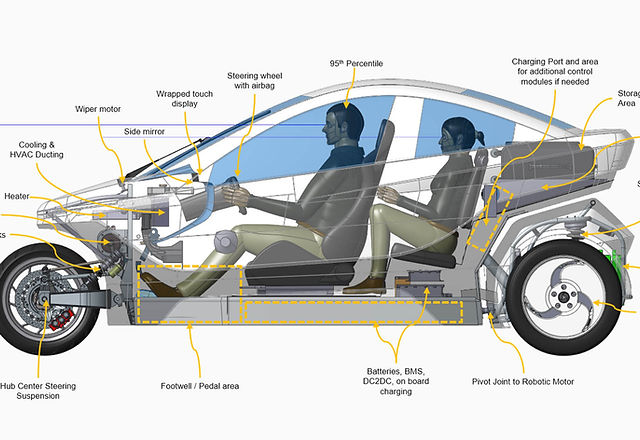 Why Helix | helixmotors
