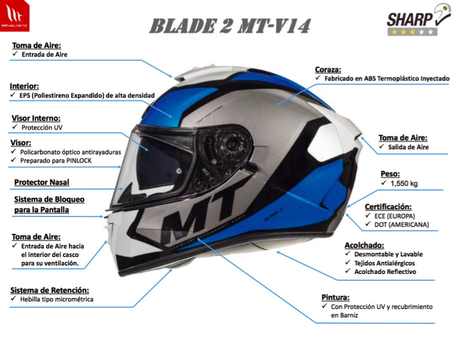 blade