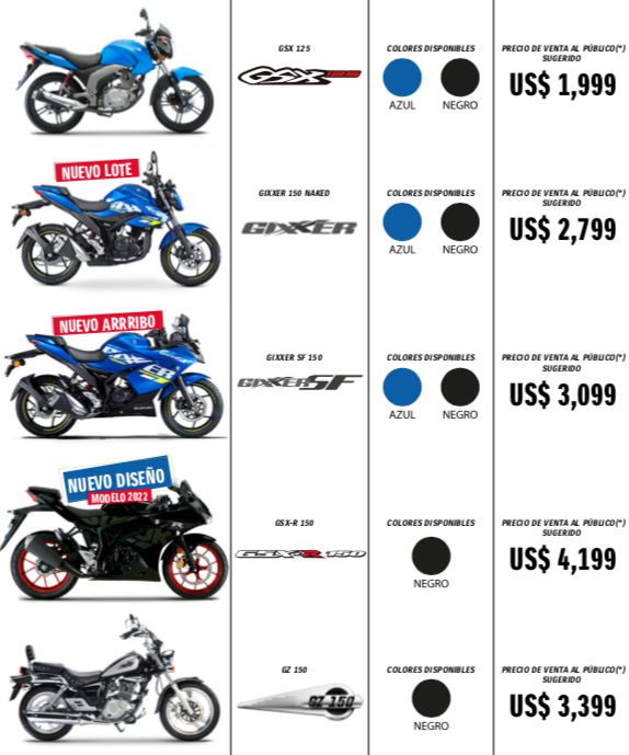 modelos-suzuki