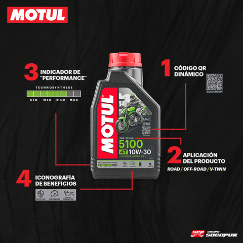 motul-1