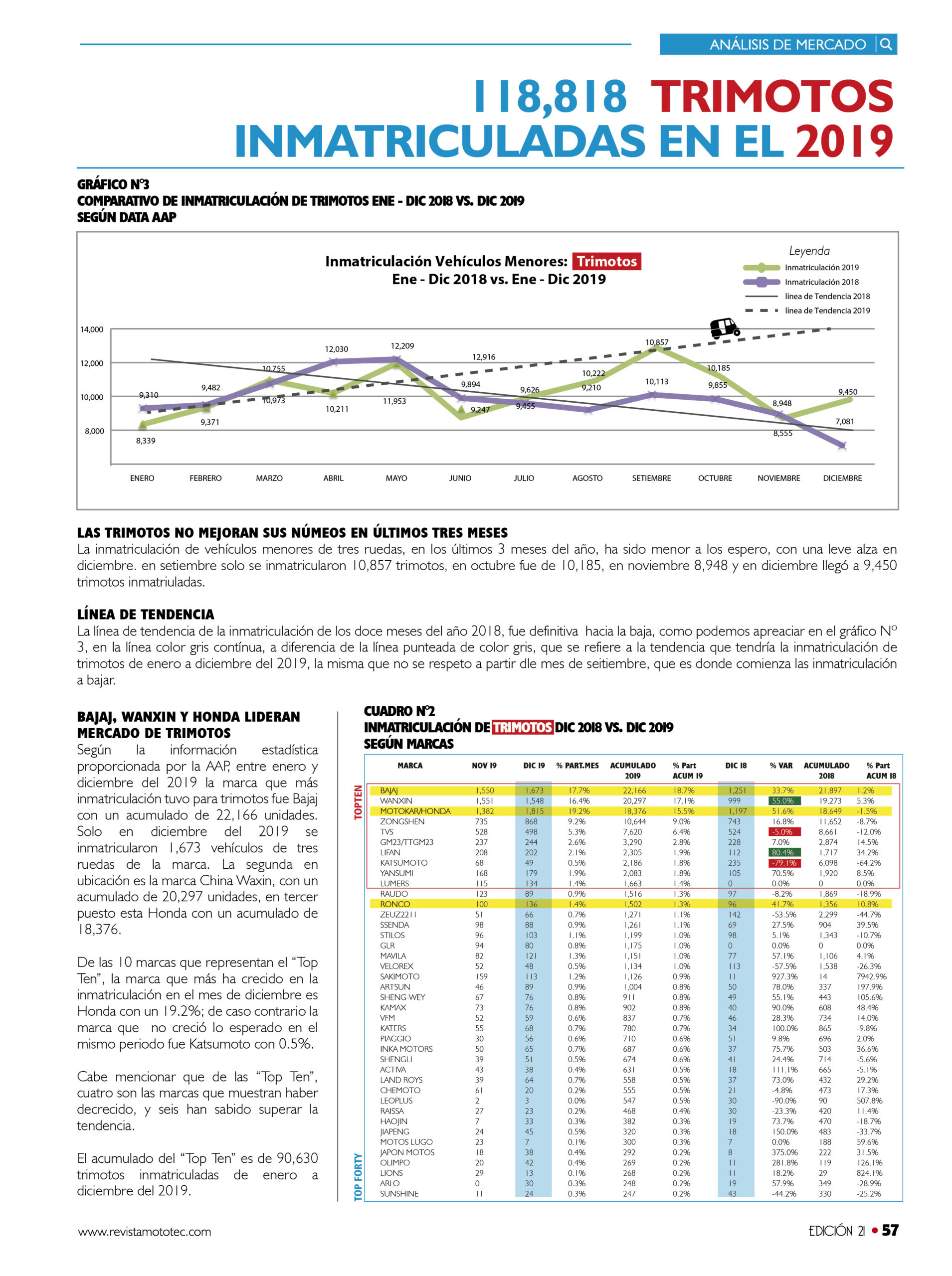 va2-Mesa-de-trabajo-3-copia